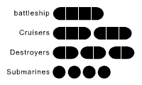 Classic Battleships fleet legend