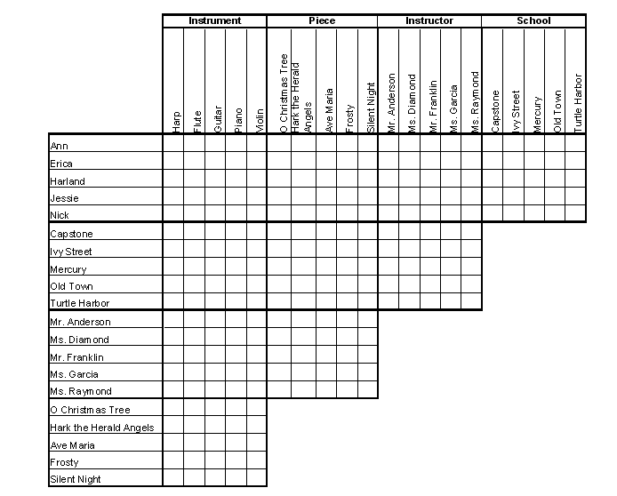 Holiday Concert Solving Grid