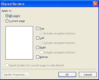 Shared Borders Properties Box